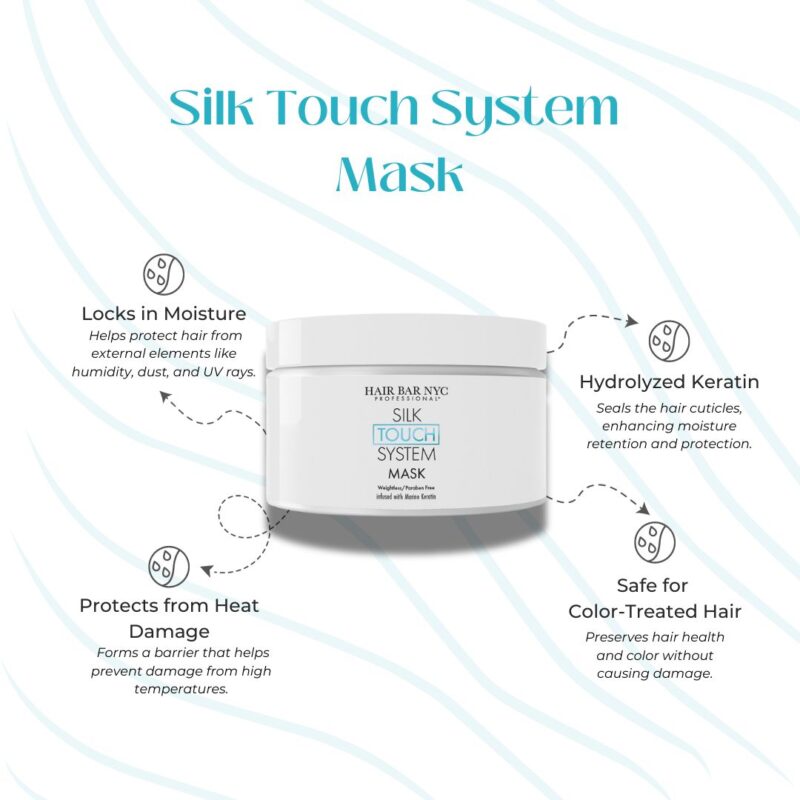 Silk Touch System Mask - Image 3